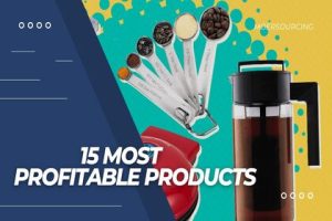 15 Most profitable items