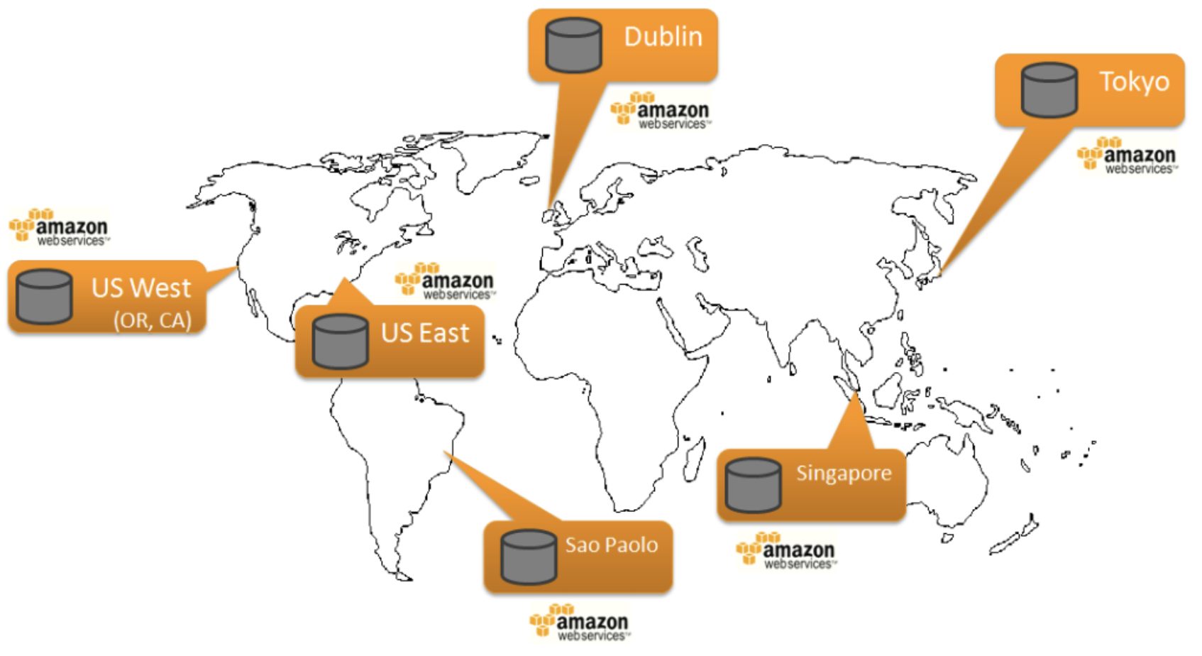 How Amazon Chooses Warehouse Locations
